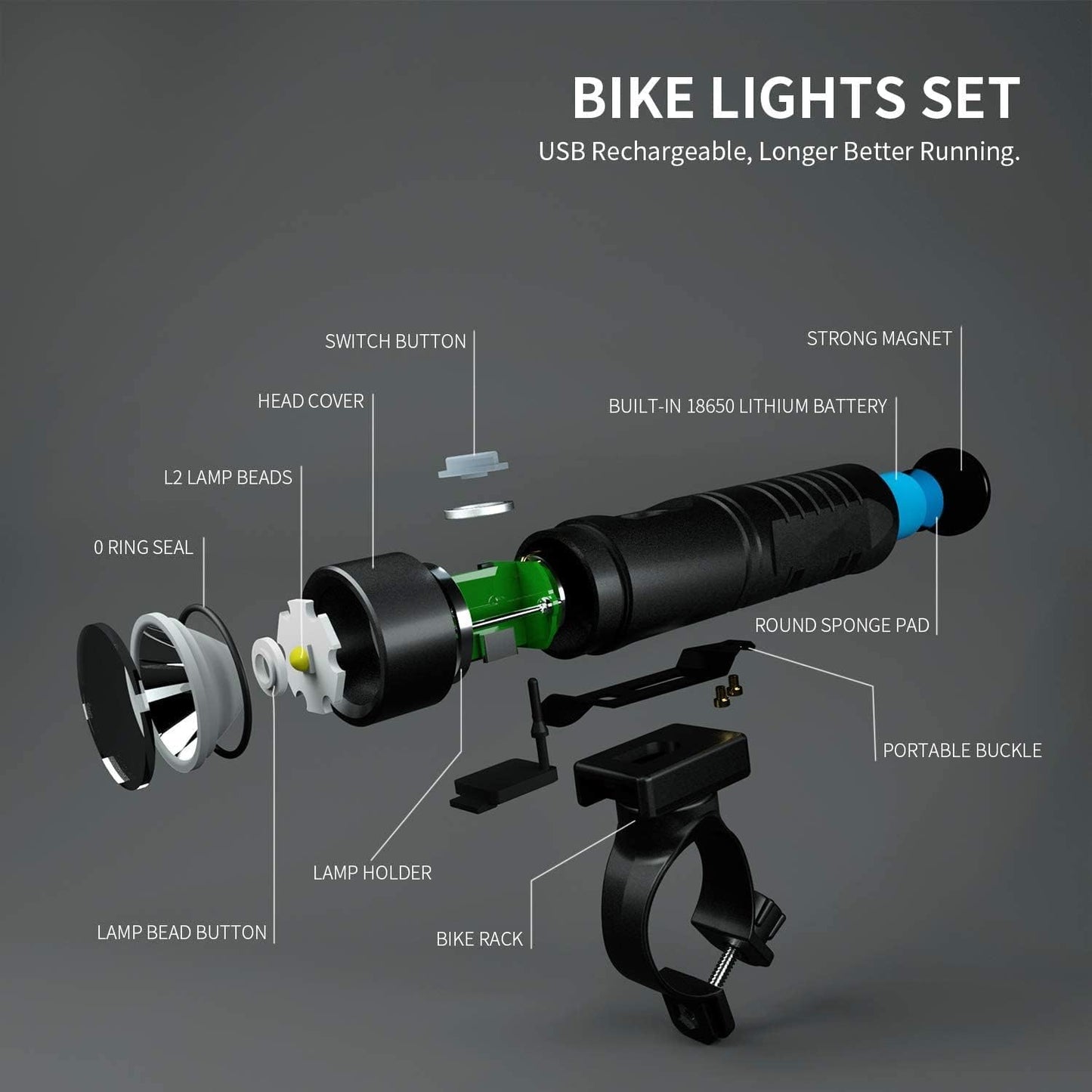 Super Bright Bike Light Set
