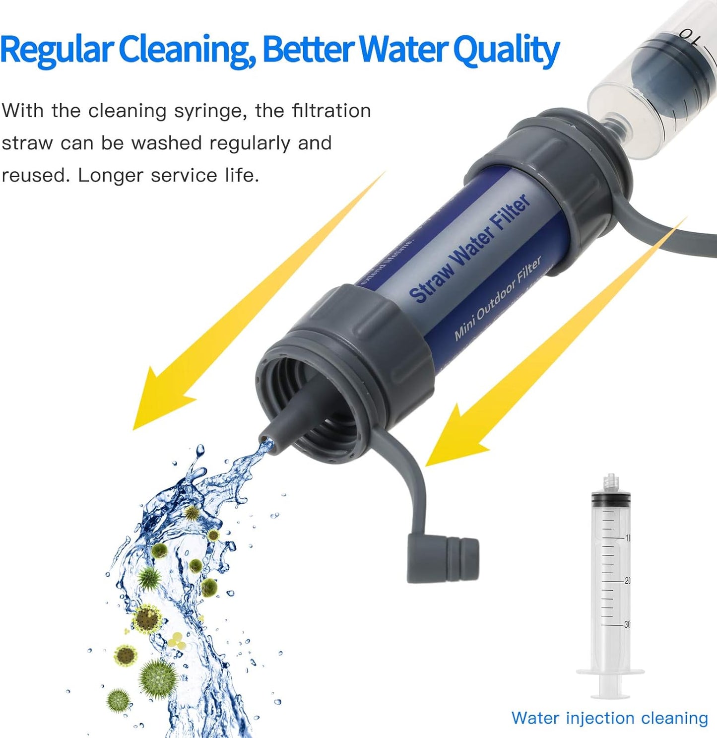 Ebriche Outdoor Water Filtration System