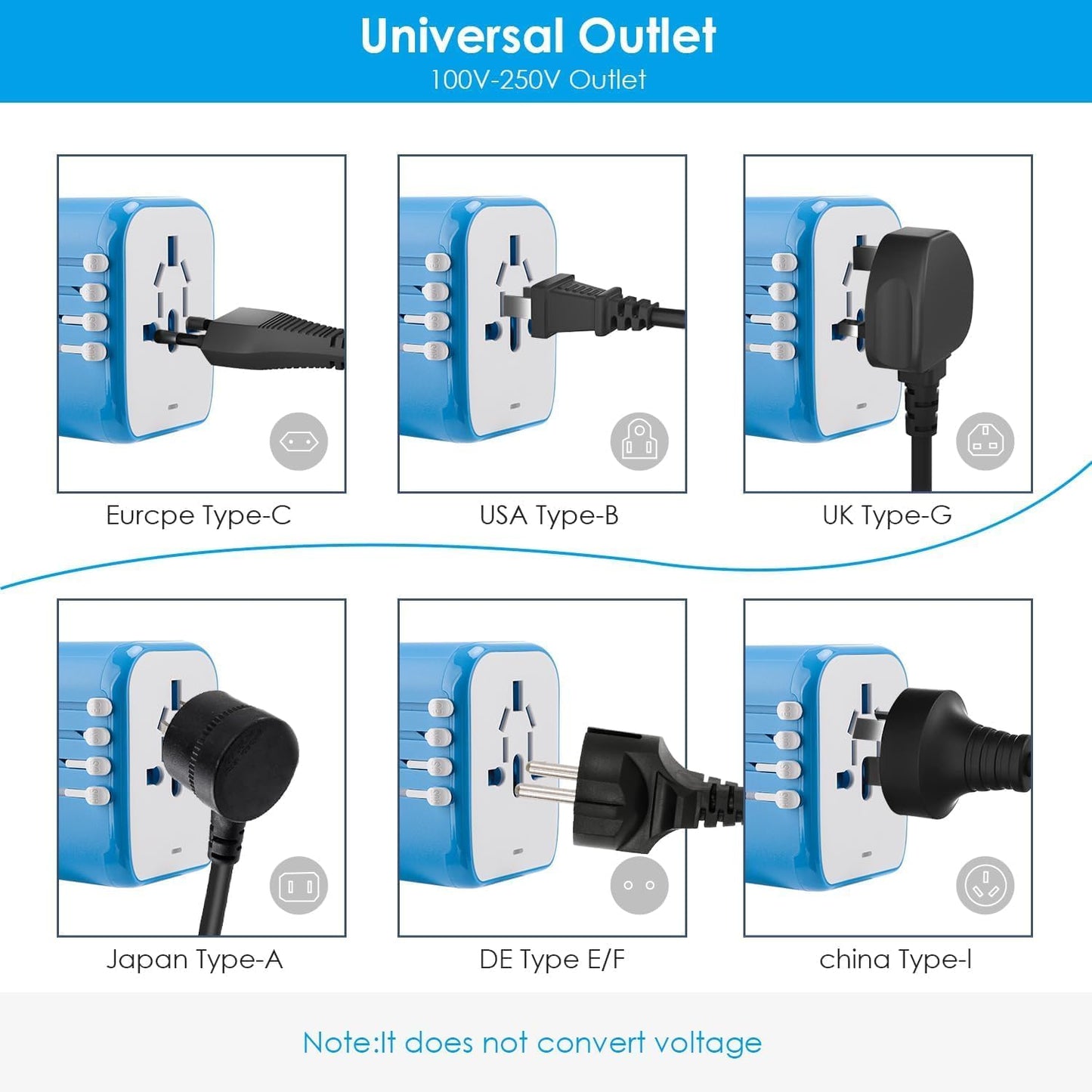 All in One Universal Travel Adapter with 2 USB C & A