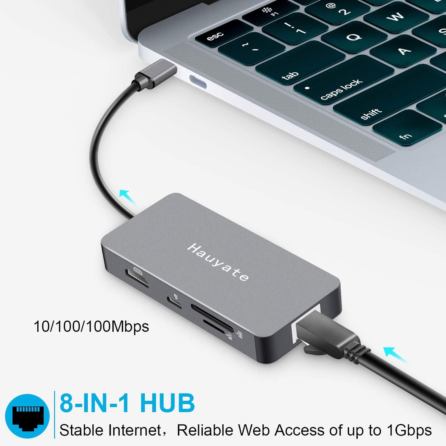 USB C Hub Multiport Adapter 8 in 1