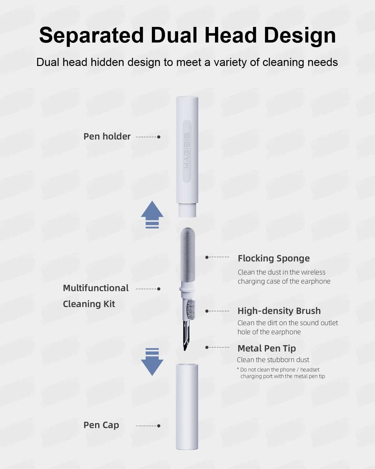 multi functional cleaning pen