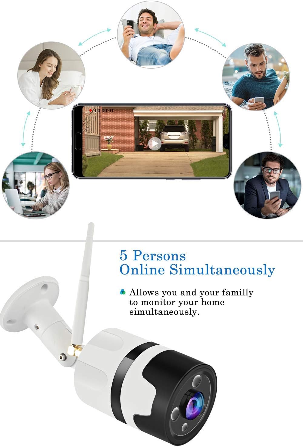 Outdoor Security Camera Wireless Wifi, Waterproof