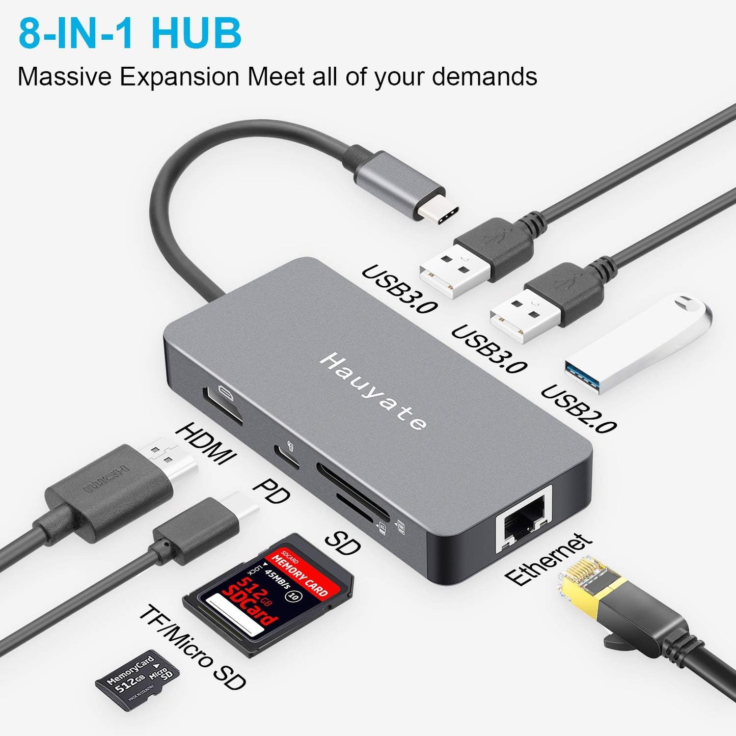 USB C Hub Multiport Adapter 8 in 1