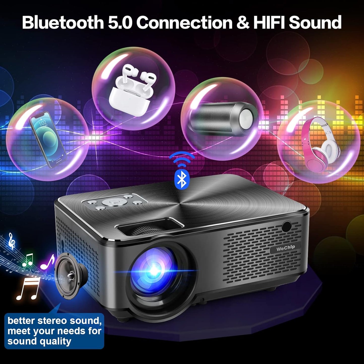 4K Bluetooth Projector with 5G/2.4G WiFi