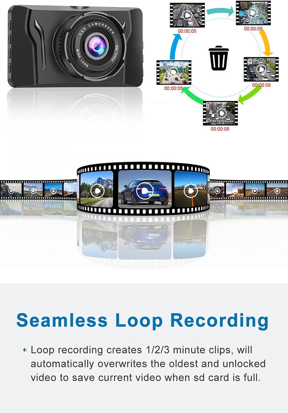 Dash Cam for Cars 1080P FHD