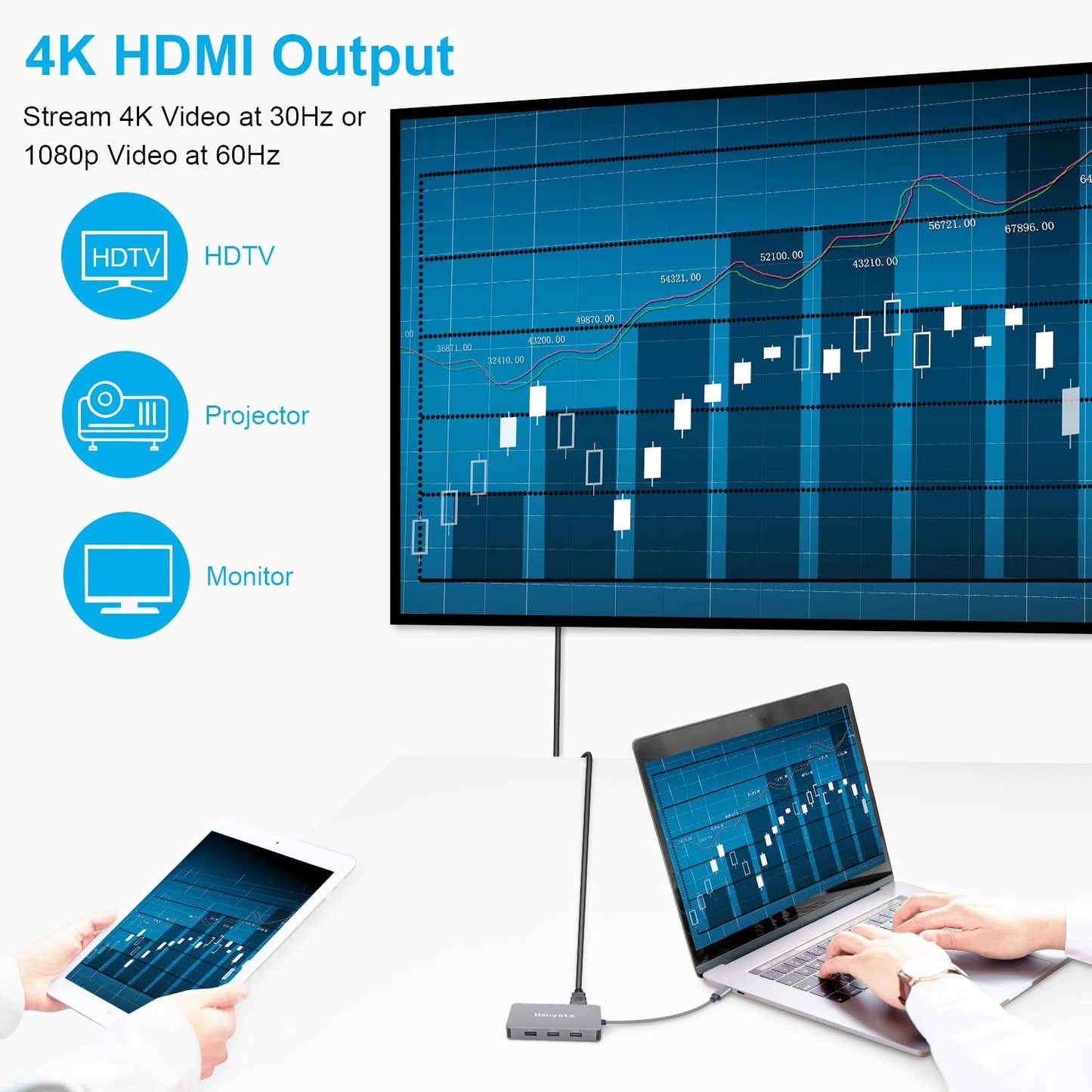 USB C Hub Multiport Adapter 8 in 1